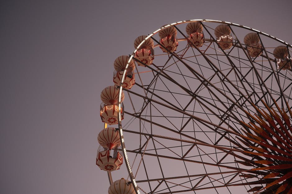  Größtes Riesenrad der Welt Standort